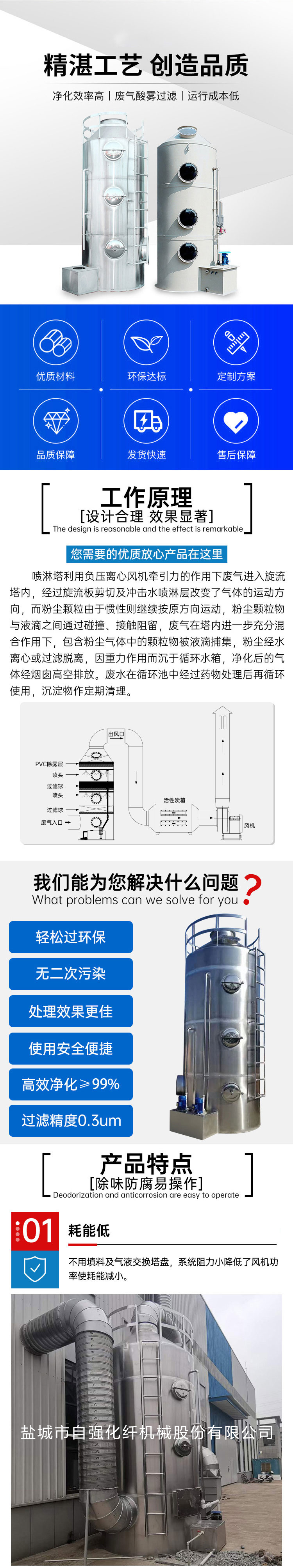 粉塵酸霧洗滌凈化塔